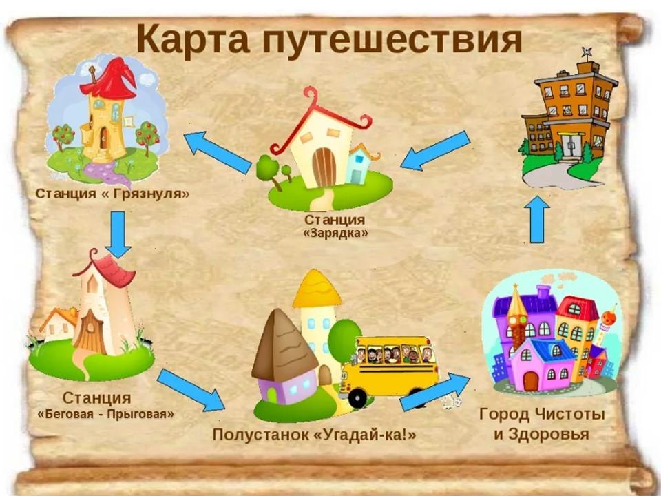 Квест по математике 4 класс с презентацией